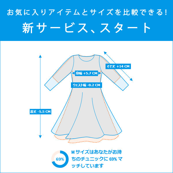 オンラインショップでお気に入りアイテムとサイズを比較できる！